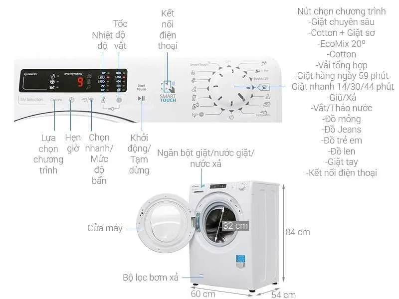 Hướng dẫn cách sử dụng máy giặt Candy chi tiết các chức năng chế độ phù hợp cho quần áo nhà bạn.