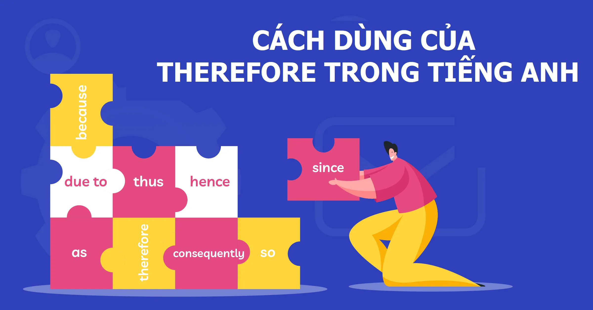 Khám phá cách dùng Therefore trong tiếng Anh