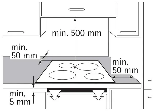 Với giá 2 triệu đồng, bạn có thể mua được bếp từ âm loại nào?