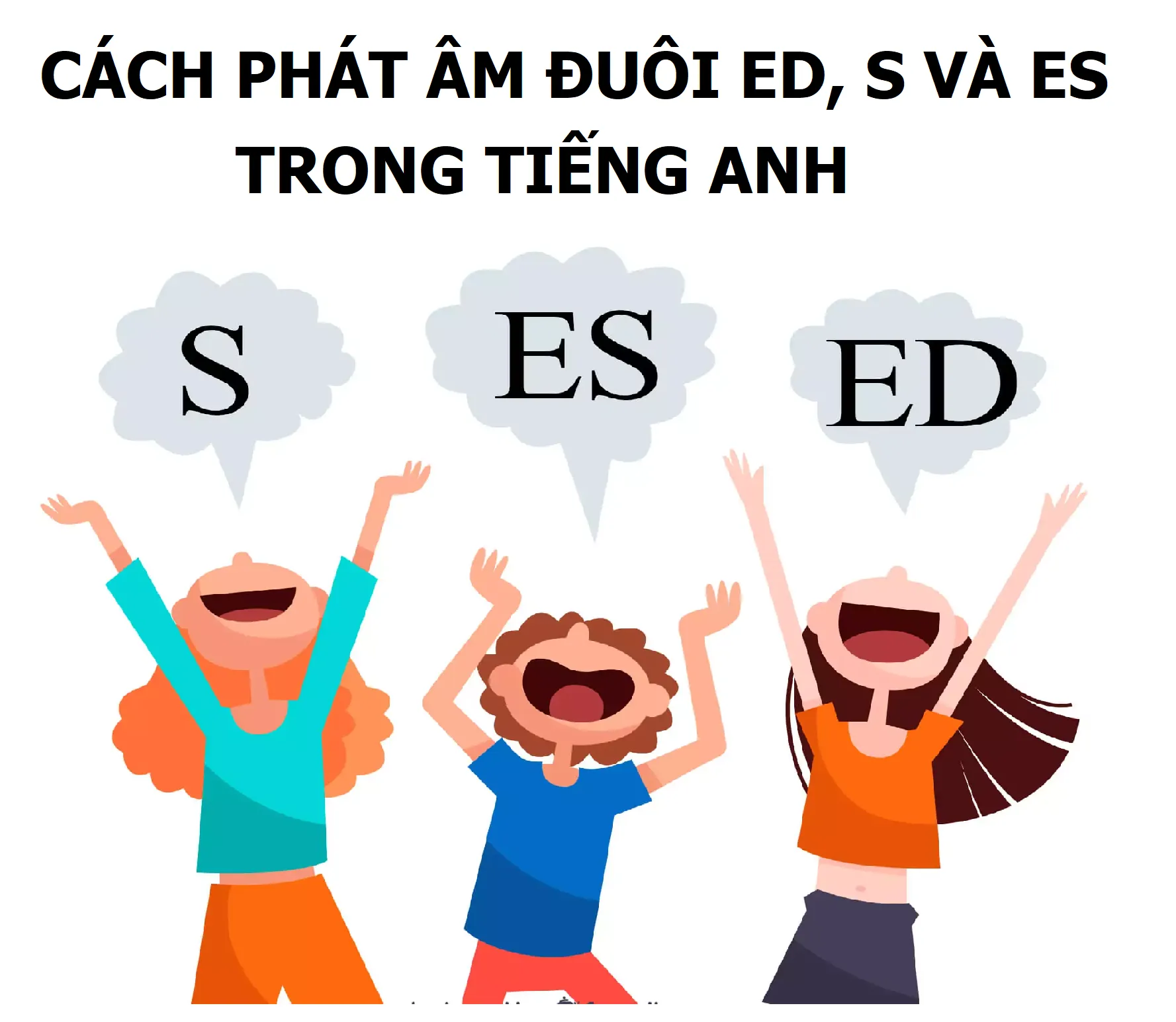 Cách phát âm đuôi ED, S và ES chuẩn nhất trong tiếng Anh