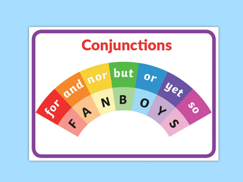 Conjunction là gì? Định nghĩa và cách dùng trong tiếng Anh